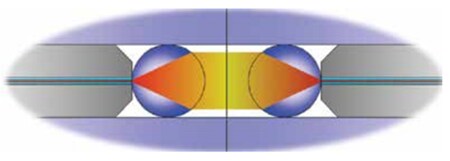 Infographic - TE Connectivity EB16 Optical Pin & Socket Termini